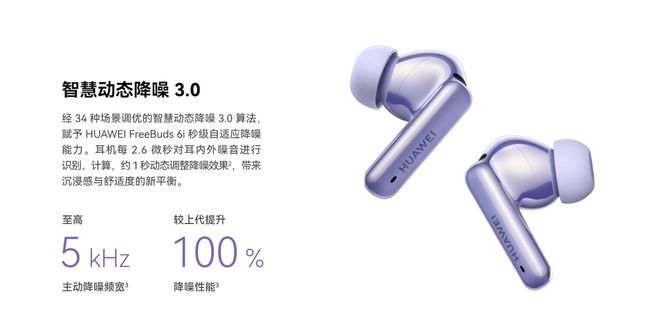 6i正式发布：千元内最强降噪TWS耳机凯发K8国际娱乐华为FreeBuds(图5)