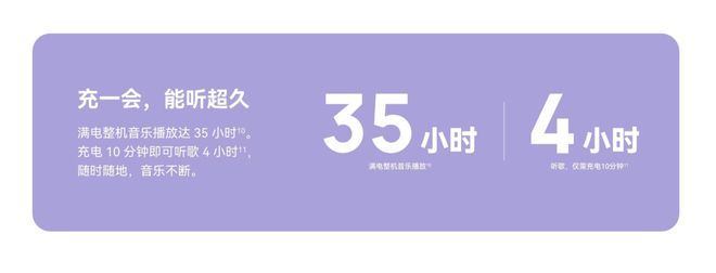 6i正式发布：千元内最强降噪TWS耳机凯发K8国际娱乐华为FreeBuds(图7)