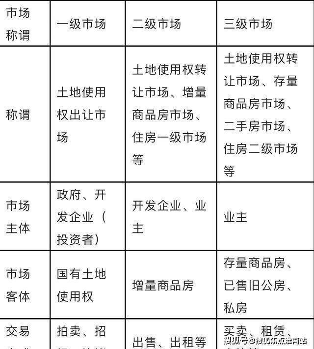 ：像素化生存当智能梯控遇见赛博海平面凯发k8娱乐登录◈招商时代潮派发布(图1)