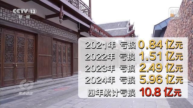 累计亏损超10亿停车场成唯一盈利项目凯发K8国际版耗资24亿的古城四年(图1)