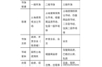 ：像素化生存当智能梯控遇见赛博海平面凯发